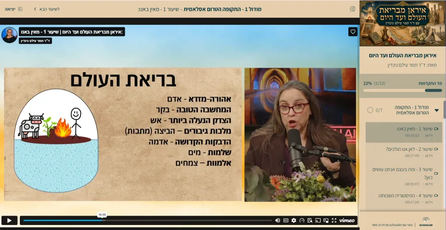 מודול 1 – מאין באנו: מיתוס בריאת העולם הזורואסטרי