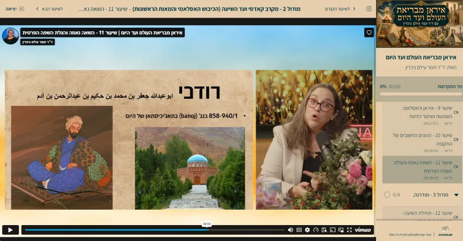 מודול 2 – השאה-נאמה והצלת השפה הפרסית: רודכי