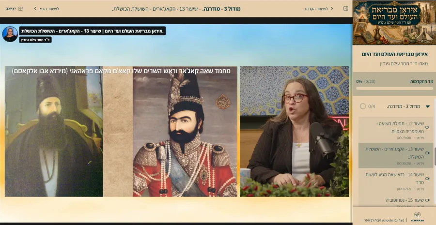 מודול 3 – הקאג'ארים: השושלת הכושלת