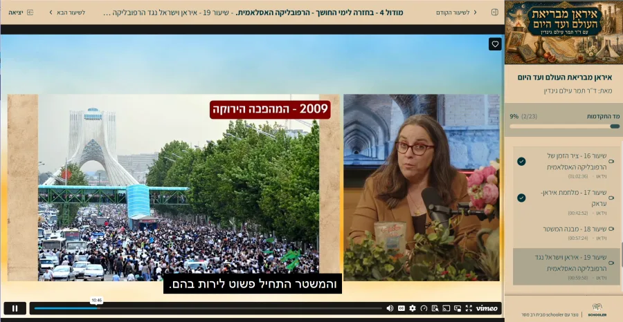 מודול 4 – איראן וישראל נגד הרפובליקה האסלאמית: המהפכה הירוקה, 2009