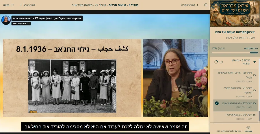 מודול 5 – האישה האיראנית: גילוי החיג'אב הכפוי, 1936