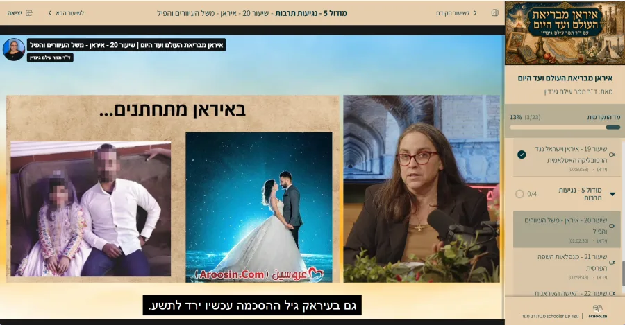 מודול 5 – משל העיוורים והפיל: גיל ההסכמה לנישואין באיראן