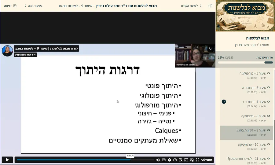 שיעור 9 – לשונות במגע, דרגות היתוך