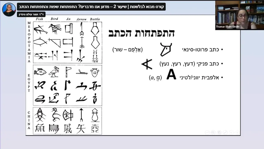 שיעור 2 – התפתחות הכתב, מכתב פרוטו-סינאי ועד האלפבית הלטיני